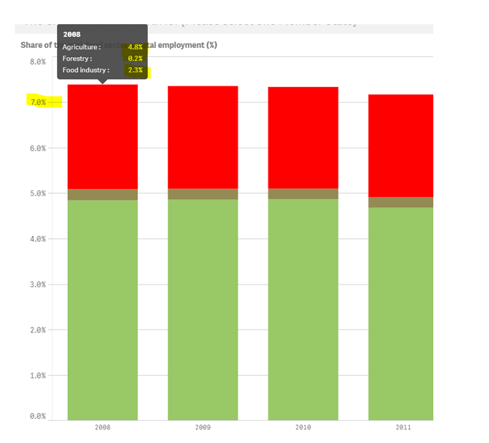 Y Axis Integer Stacked.PNG